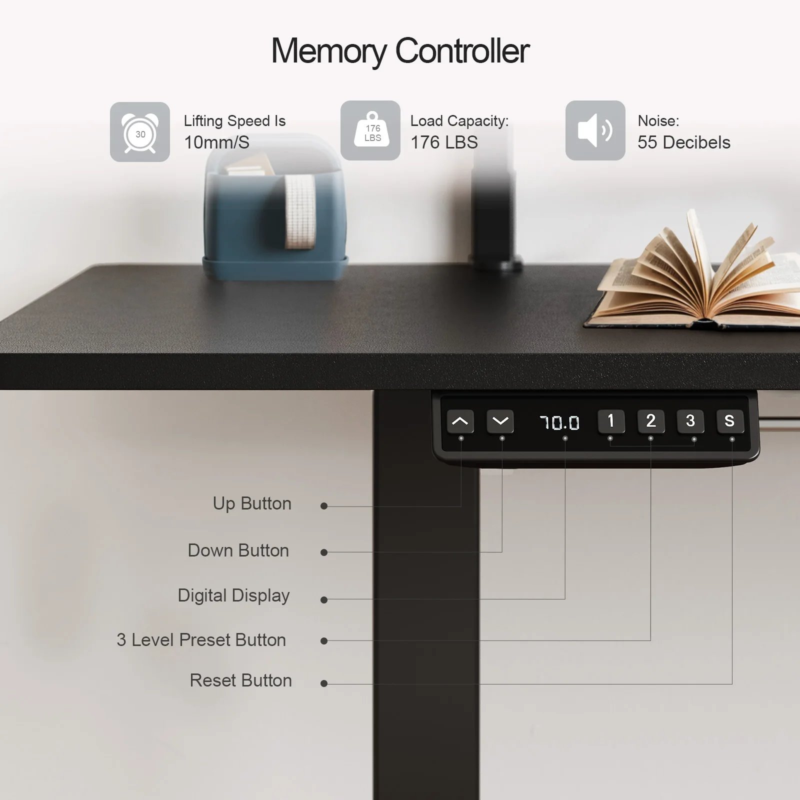 Standing Desk w/ 2 Adjustable Monitor Shelves,Electric Stand Up Desk with Memory Controller & Adjustable Height